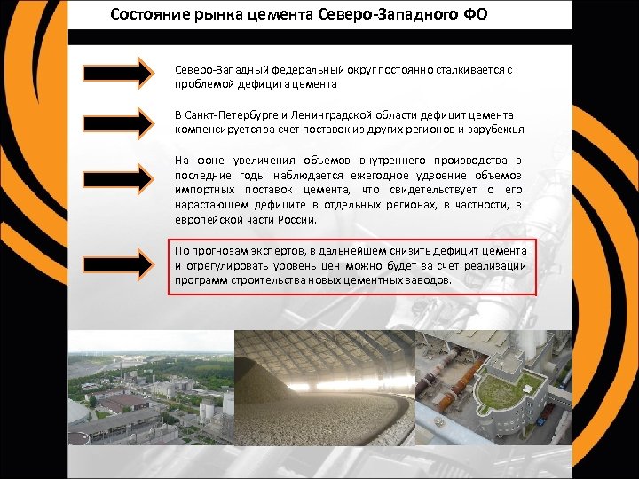 Состояние рынка цемента Северо-Западного ФО Северо-Западный федеральный округ постоянно сталкивается с проблемой дефицита цемента