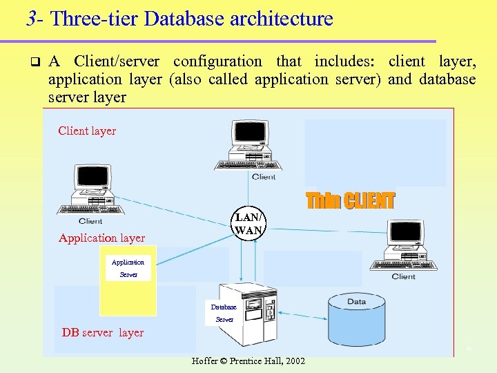 3 - Three-tier Database architecture q A Client/server configuration that includes: client layer, application