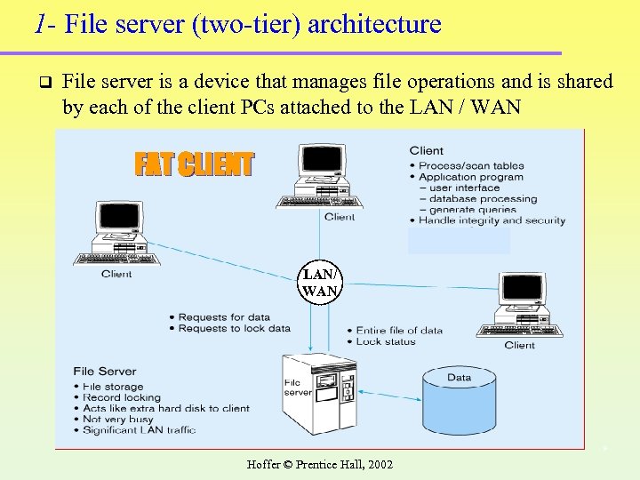 1 - File server (two-tier) architecture q File server is a device that manages