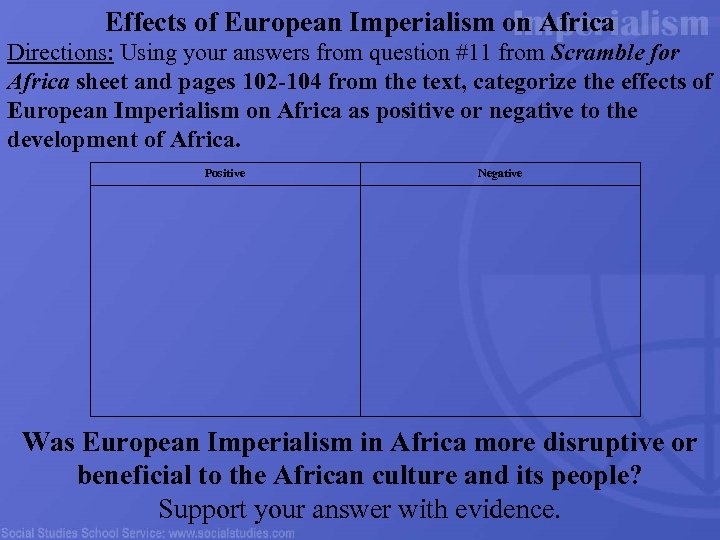 Effects of European Imperialism on Africa Directions: Using your answers from question #11 from