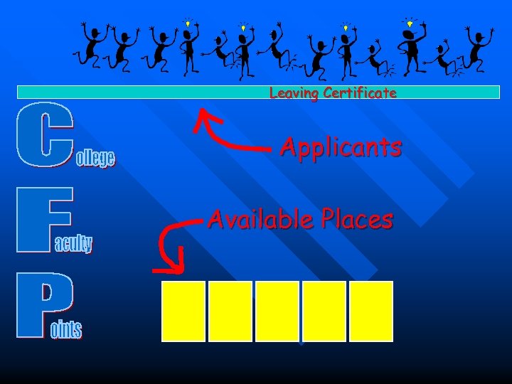 Leaving Certificate Applicants Available Places 