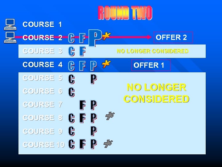 COURSE 1 COURSE 2 COURSE 3 COURSE 4 COURSE 5 COURSE 6 COURSE 7