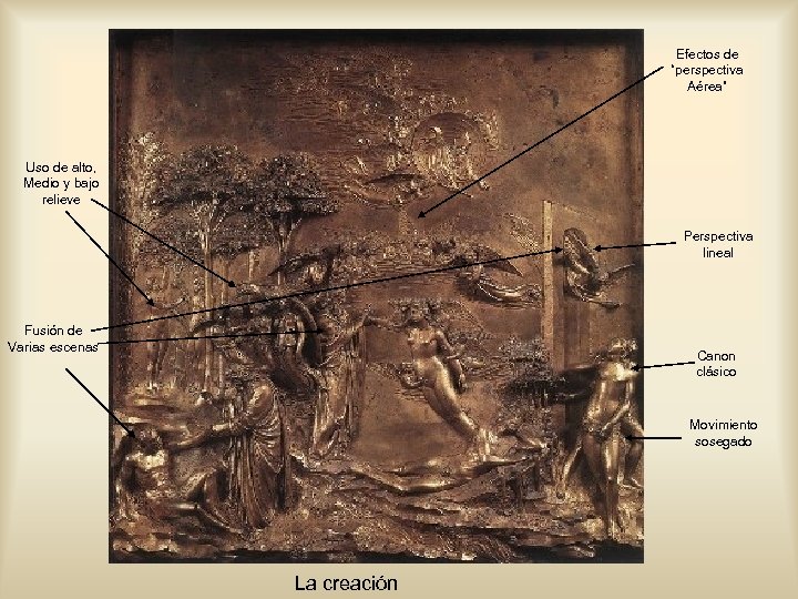 Efectos de “perspectiva Aérea” Uso de alto, Medio y bajo relieve Perspectiva lineal Fusión