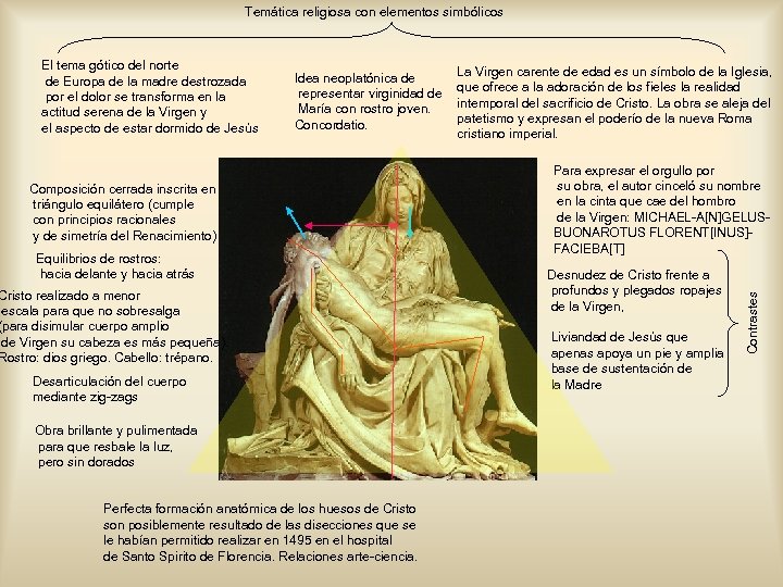 Temática religiosa con elementos simbólicos Idea neoplatónica de representar virginidad de María con rostro