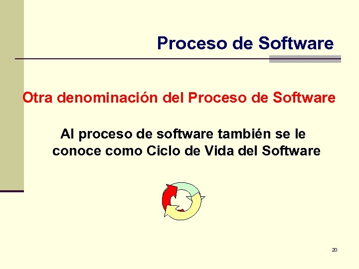 Proceso de Software Otra denominación del Proceso de Software Al proceso de software también