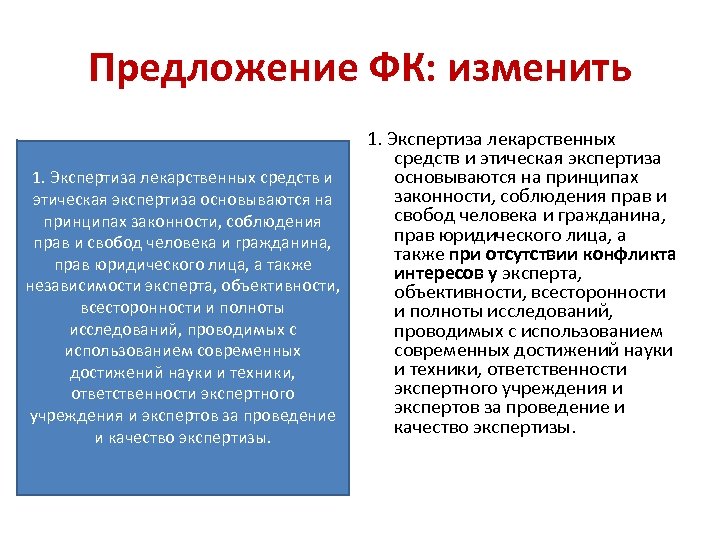 Предложение ФК: изменить 1. Экспертиза лекарственных средств и этическая экспертиза основываются на принципах законности,