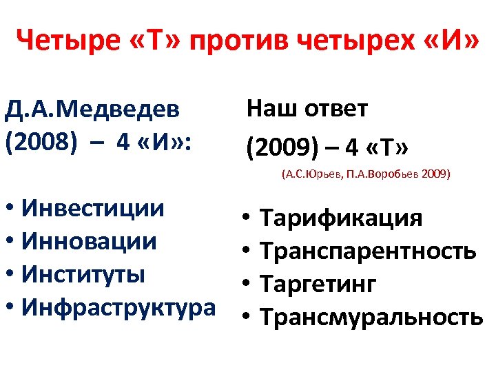 Четыре «Т» против четырех «И» Д. А. Медведев (2008) – 4 «И» : Наш