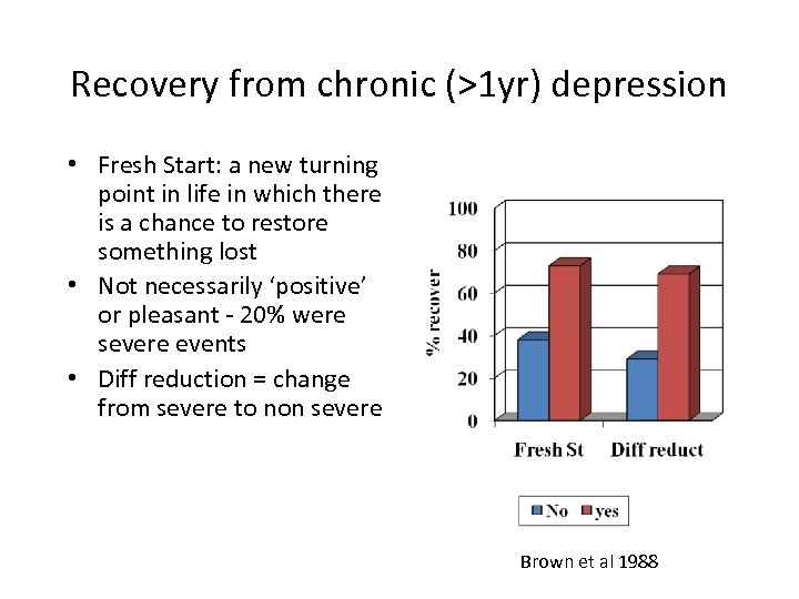 Recovery from chronic (>1 yr) depression • Fresh Start: a new turning point in