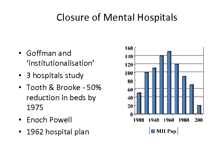 Closure of Mental Hospitals • Goffman and ‘institutionalisation’ • 3 hospitals study • Tooth