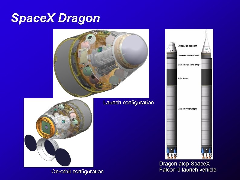 Space. X Dragon Launch configuration On-orbit configuration Dragon atop Space. X Falcon-9 launch vehicle