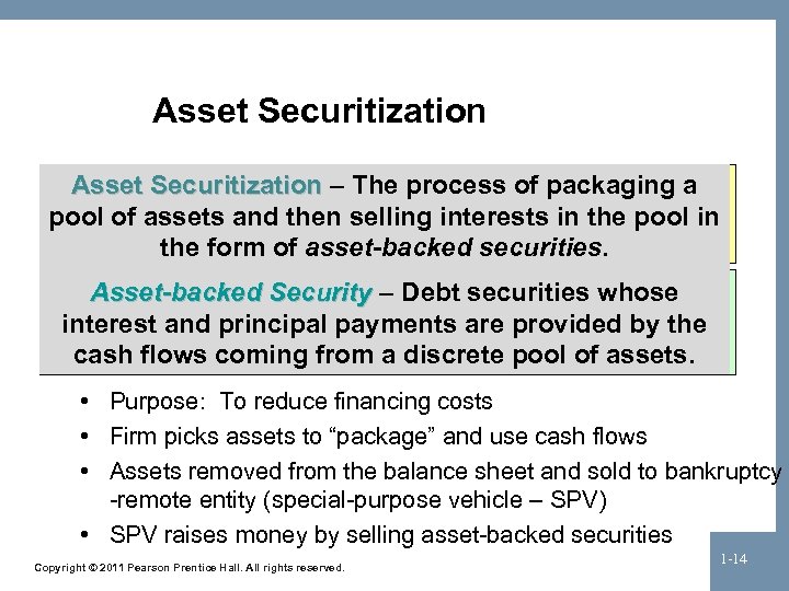 Asset Securitization – The process of packaging a pool of assets and then selling
