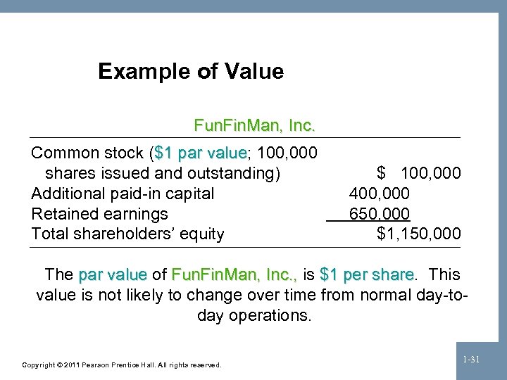 Example of Value Fun. Fin. Man, Inc. Common stock ($1 par value; 100, 000