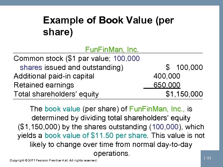 Example of Book Value (per share) Fun. Fin. Man, Inc. Common stock ($1 par