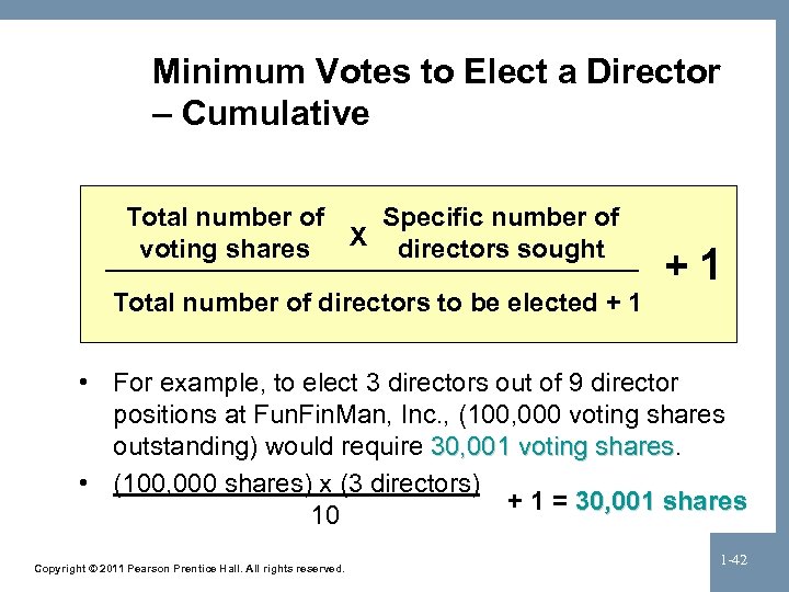 Minimum Votes to Elect a Director – Cumulative Total number of Specific number of