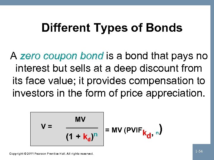 Different Types of Bonds A zero coupon bond is a bond that pays no