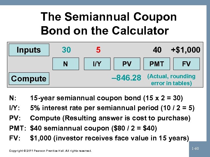 The Semiannual Coupon Bond on the Calculator Inputs 30 5 N I/Y Compute N: