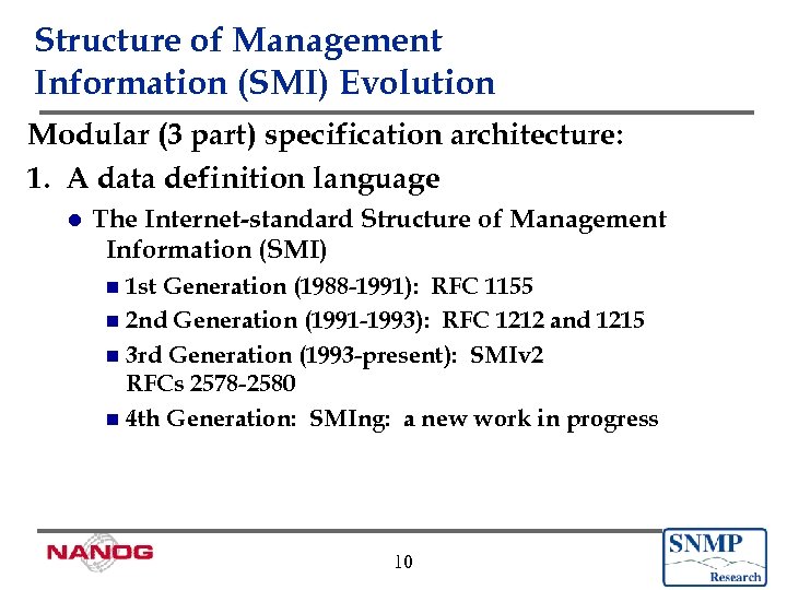 Structure of Management Information (SMI) Evolution Modular (3 part) specification architecture: 1. A data