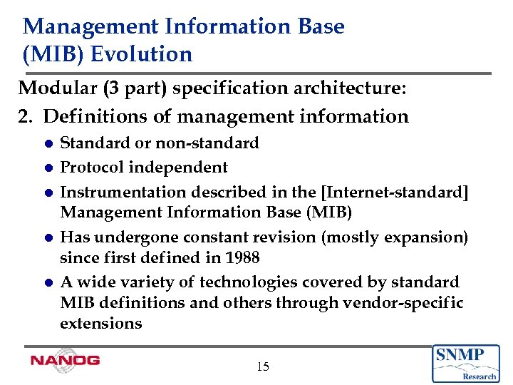 Management Information Base (MIB) Evolution Modular (3 part) specification architecture: 2. Definitions of management