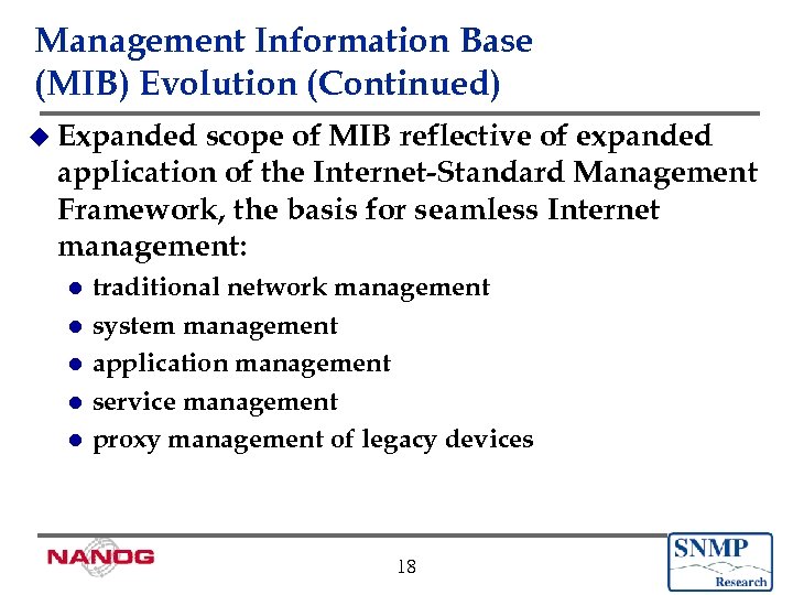 Management Information Base (MIB) Evolution (Continued) u Expanded scope of MIB reflective of expanded