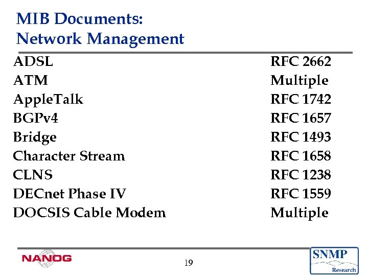 MIB Documents: Network Management ADSL ATM Apple. Talk BGPv 4 Bridge Character Stream CLNS