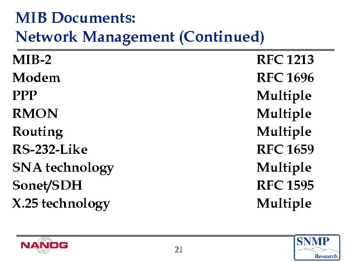 MIB Documents: Network Management (Continued) MIB-2 Modem PPP RMON Routing RS-232 -Like SNA technology