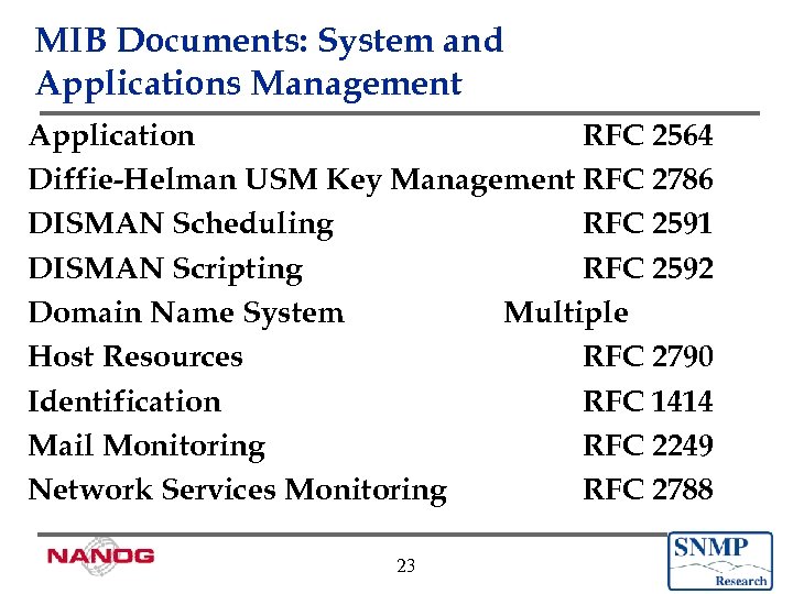 MIB Documents: System and Applications Management Application RFC 2564 Diffie-Helman USM Key Management RFC