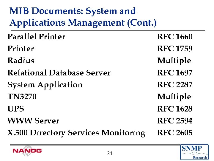 MIB Documents: System and Applications Management (Cont. ) Parallel Printer Radius Relational Database Server