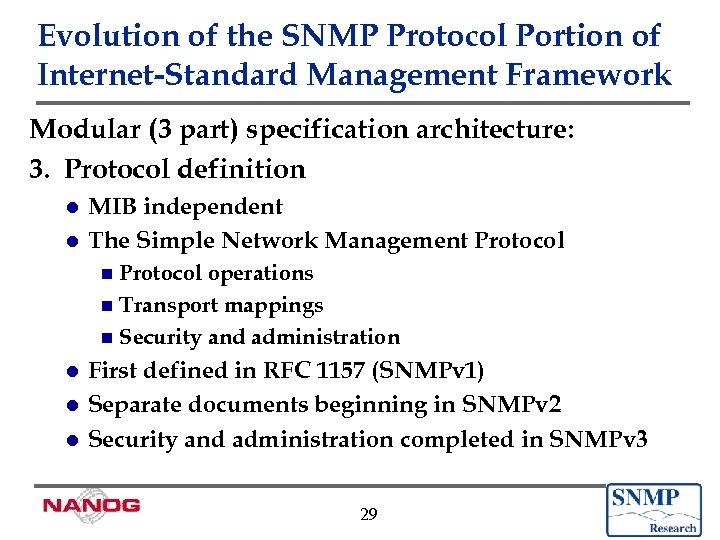 Evolution of the SNMP Protocol Portion of Internet-Standard Management Framework Modular (3 part) specification