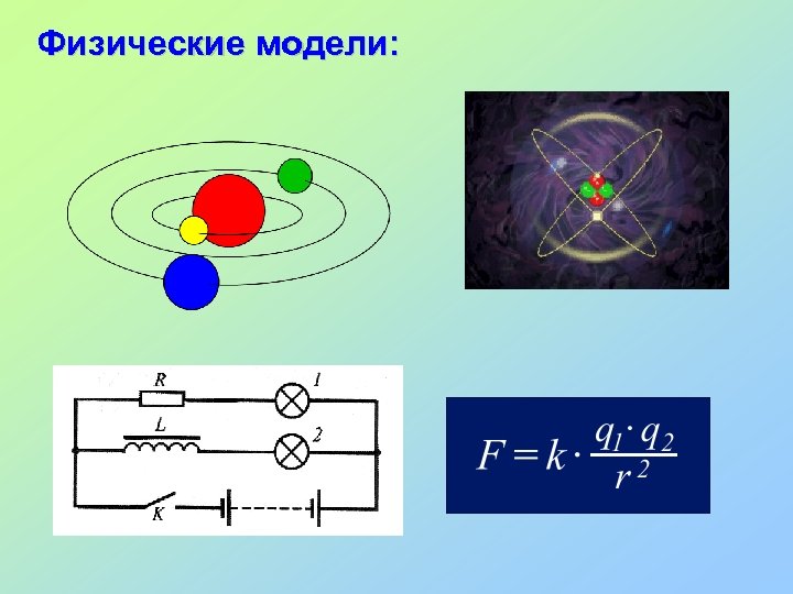 Физические модели: 