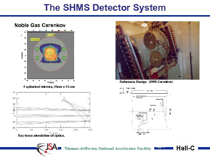 The SHMS Detector System Noble Gas Cerenkov Reference Design (HMS Cerenkov) 4 spherical mirrors,