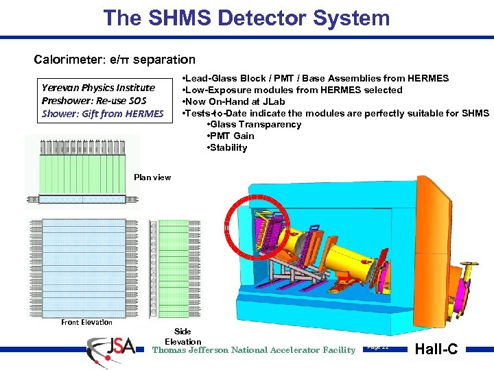 The SHMS Detector System Calorimeter: e/π separation Yerevan Physics Institute Preshower: Re-use SOS Shower: