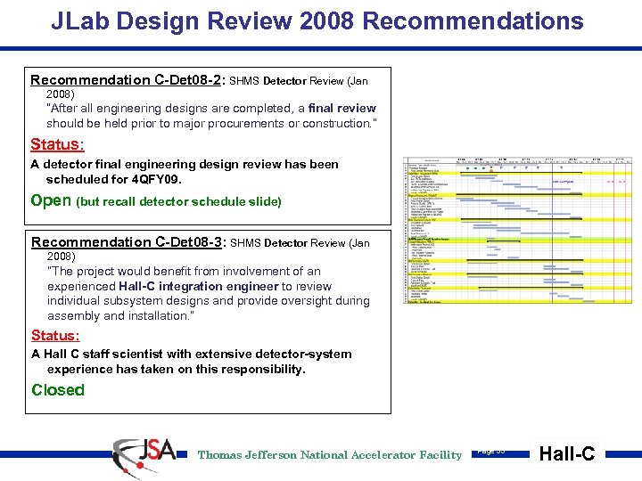 JLab Design Review 2008 Recommendations Recommendation C-Det 08 -2: SHMS Detector Review (Jan 2008)