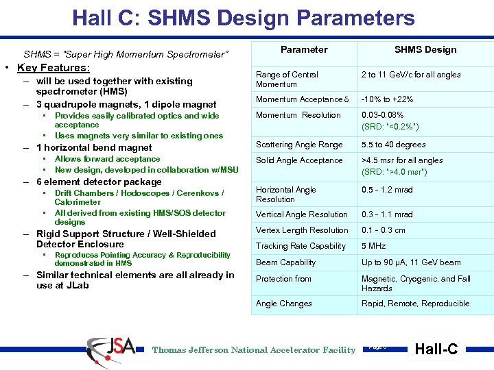 Hall C: SHMS Design Parameters SHMS = “Super High Momentum Spectrometer” • Key Features: