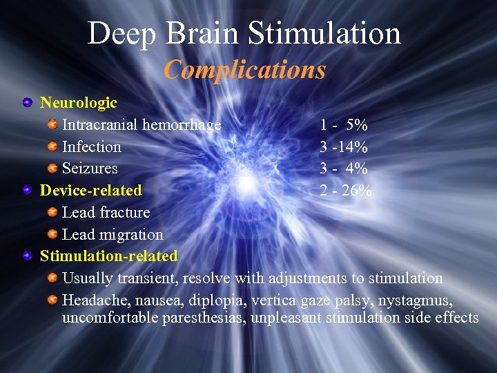 Deep Brain Stimulation Complications Neurologic Intracranial hemorrhage 1 - 5% Infection 3 -14% Seizures