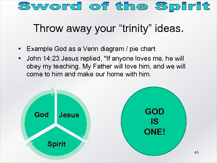 Throw away your “trinity” ideas. • Example God as a Venn diagram / pie