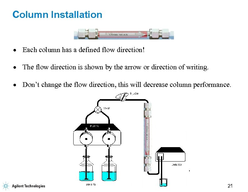 Column Installation · Each column has a defined flow direction! · The flow direction