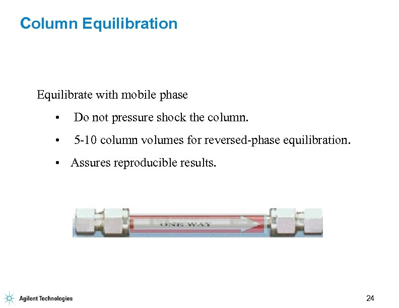Column Equilibration Equilibrate with mobile phase • Do not pressure shock the column. •