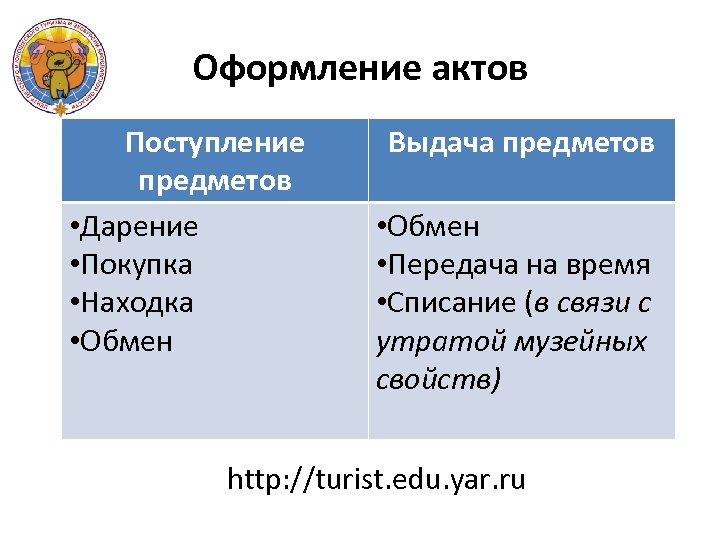 Поступать по предметам