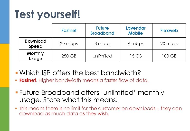 Test yourself! Fastnet Future Broadband Lavendar Mobile Flexweb Download Speed 30 mbps 8 mbps