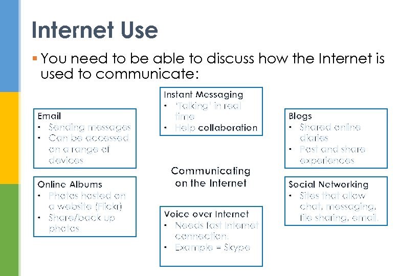 Internet Use § You need to be able to discuss how the Internet is
