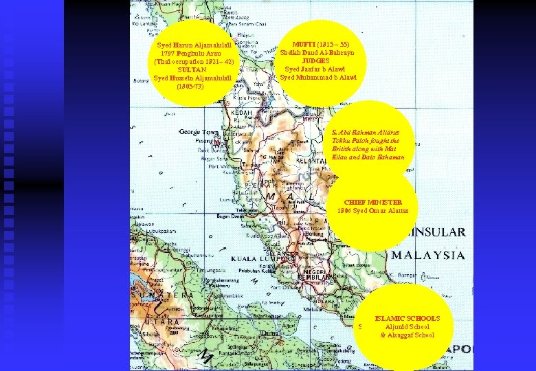 Syed Harun Aljamalulail 1797 Penghulu Arau (Thai occupation 1821– 42) SULTAN Syed Hussein Aljamalulail
