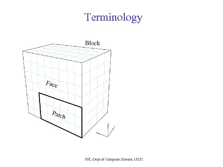 Terminology PPL-Dept of Computer Science, UIUC 