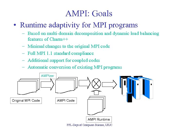 AMPI: Goals • Runtime adaptivity for MPI programs – Based on multi-domain decomposition and