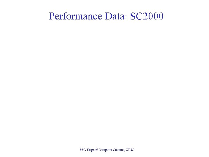 Performance Data: SC 2000 PPL-Dept of Computer Science, UIUC 