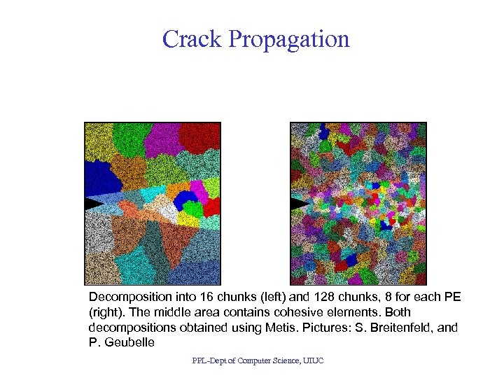 Crack Propagation Decomposition into 16 chunks (left) and 128 chunks, 8 for each PE