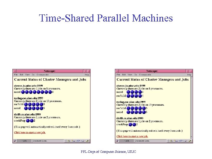 Time-Shared Parallel Machines PPL-Dept of Computer Science, UIUC 