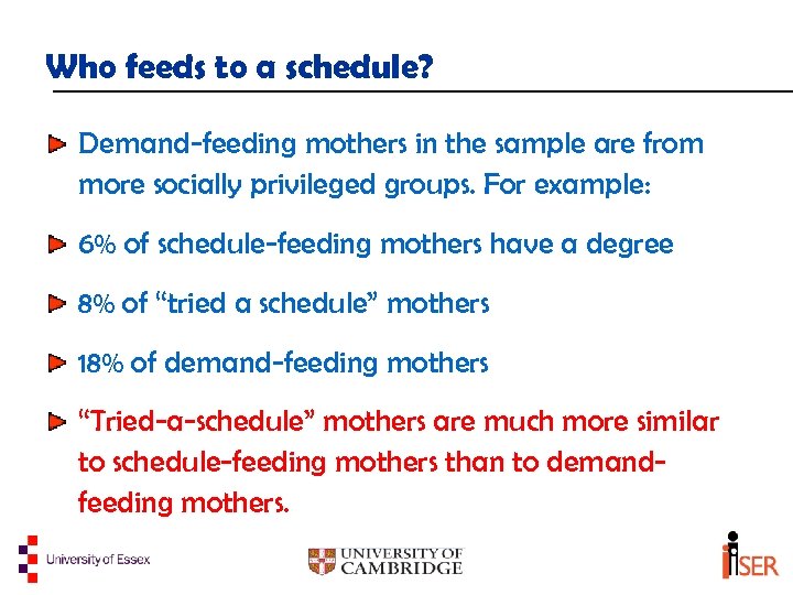 Who feeds to a schedule? Demand-feeding mothers in the sample are from more socially