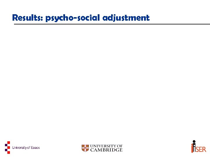 Results: psycho-social adjustment 