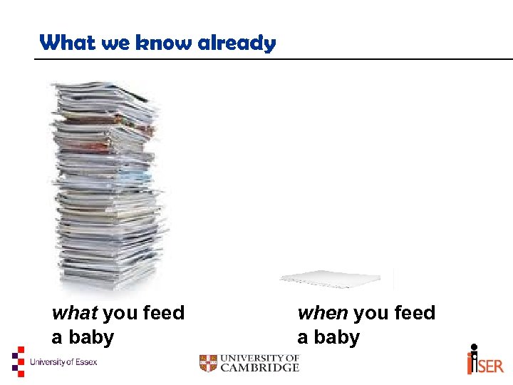 What we know already what you feed a baby when you feed a baby