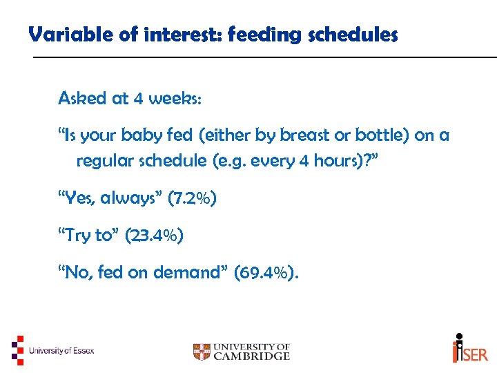 Variable of interest: feeding schedules Asked at 4 weeks: “Is your baby fed (either